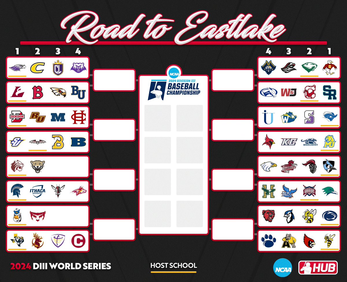 The 2024 Road to Eastlake starts today! 🙌