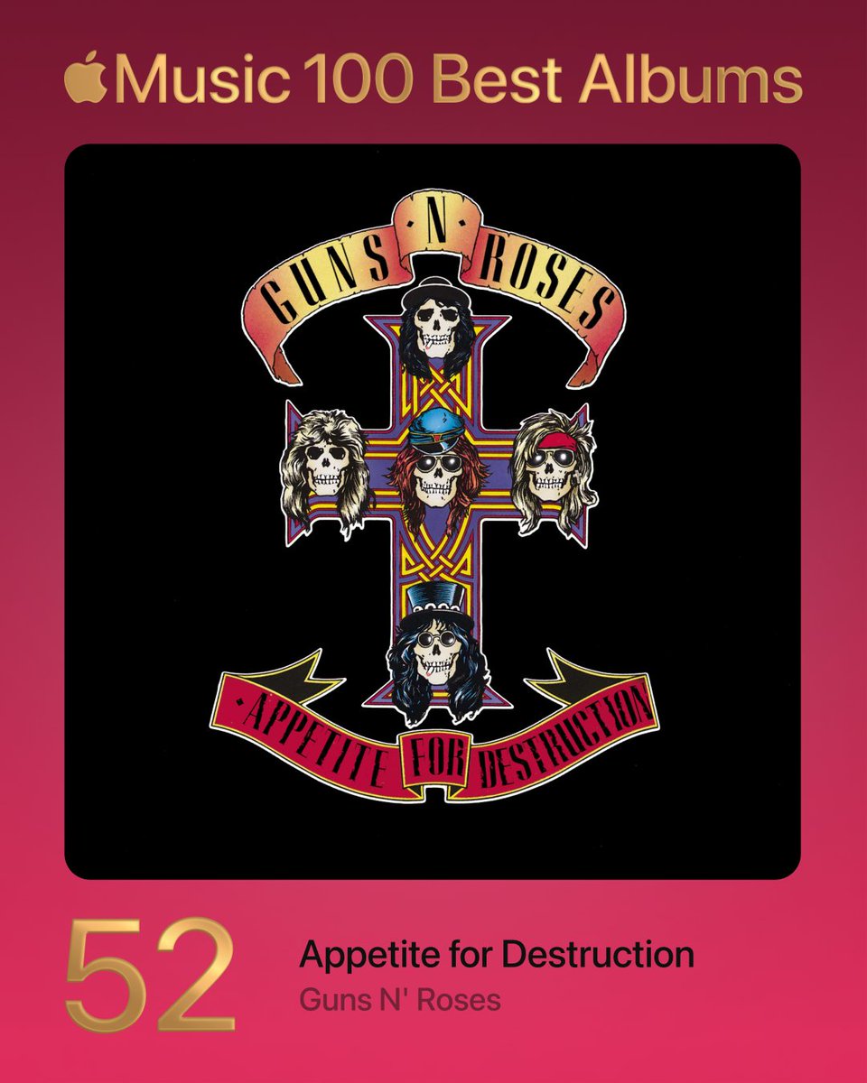 52. Appetite for Destruction - Guns N Roses

#100BestAlbums