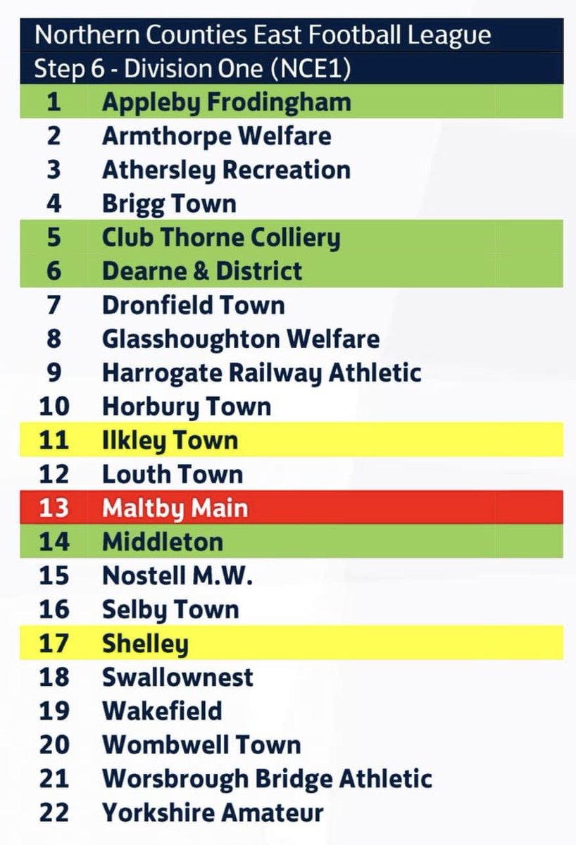 ⚽️| 𝙐𝙥𝙙𝙖𝙩𝙚𝙙 𝙇𝙚𝙖𝙜𝙪𝙚 The FA have released the @NCEL Division 1 2024/25 campaign. Excited to welcome some new teams to the Welfare Ground, in what looks like another challenging league. #UTW | ⚫️🟡
