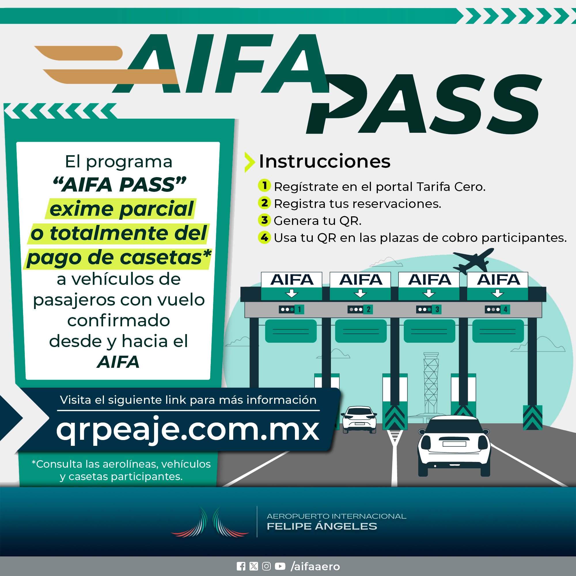 Aeropuerto Internacional Felipe Ángeles on X: "¿Eres pasajero del #AIFA? Te invitamos a conocer el programa “AIFA PASS”, el cual exime parcial o totalmente del pago de casetas a vehículos con vuelo