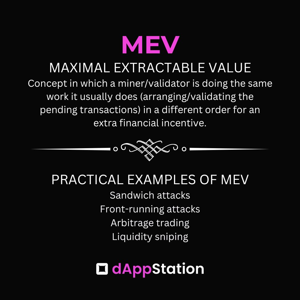 MEV, Maximal Extractable Value, is a term tossed around often, but what does it actually mean? Simply put, MEV is a blockchain concept in which a miner/validator usually does the same work (arranging/validating the pending transactions) in a different order for extra incentive.