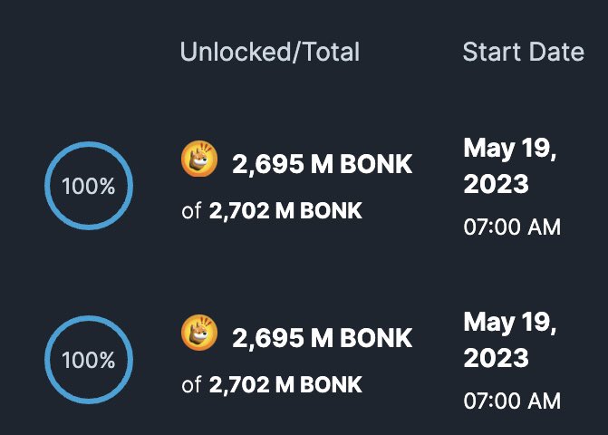 These 2 $Bonk contracts gave me the foundation to change my life. 

Thank you @bonk_inu