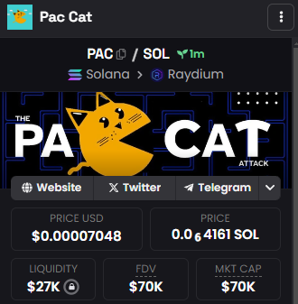 Pac Cat Coin tweet media
