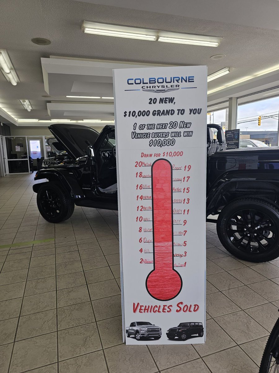 🎉🚗 Wrapping up our 20 New $10,000 Grand To You promotion with a big THANK YOU to everyone who purchased a new vehicle over the past 6 weeks! 🌟 

Stay tuned as we announce the lucky winner of the $10,000 prize! 💸 Who will it be? 🤔 Keep your eyes peeled! 👀