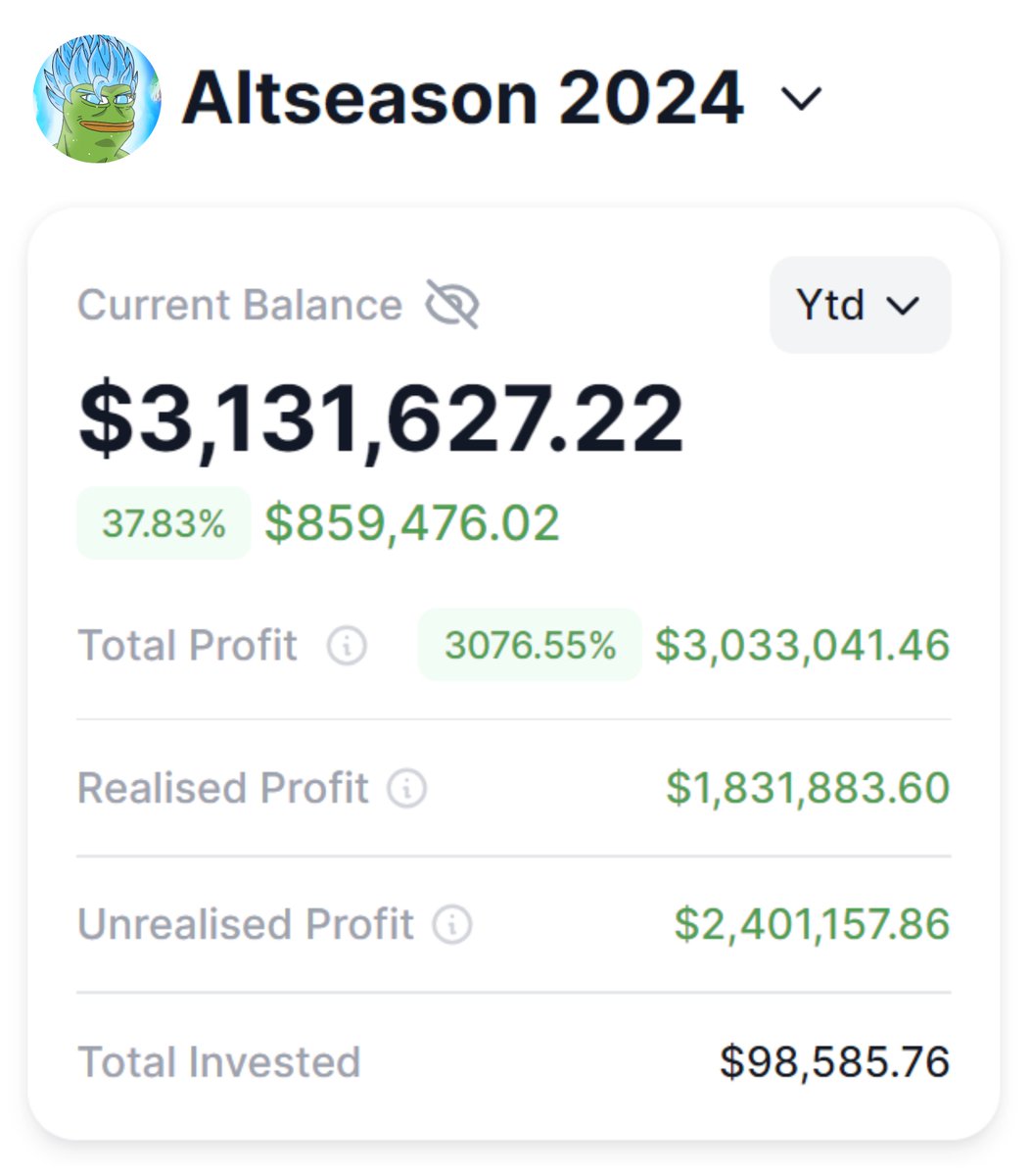 On past bulls I went from $5k to $270,000 and I didn't go down.

Five years of market experience led to profit taking near ATH.

But times have changed. Even pros will find it tough.

Here's the key to navigating the altseason successfully 🧵⬇️