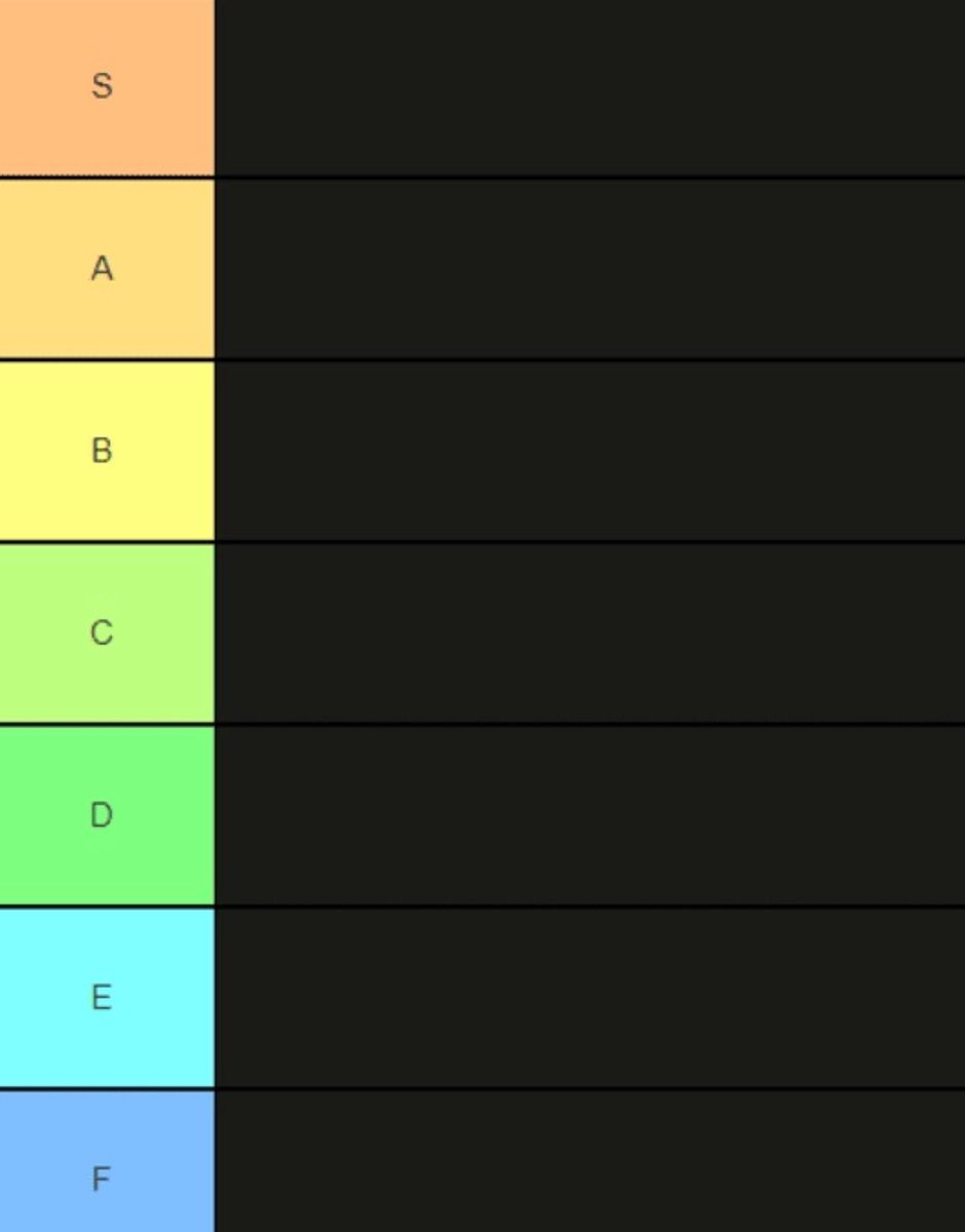 Reply and I’ll rate ur pfp