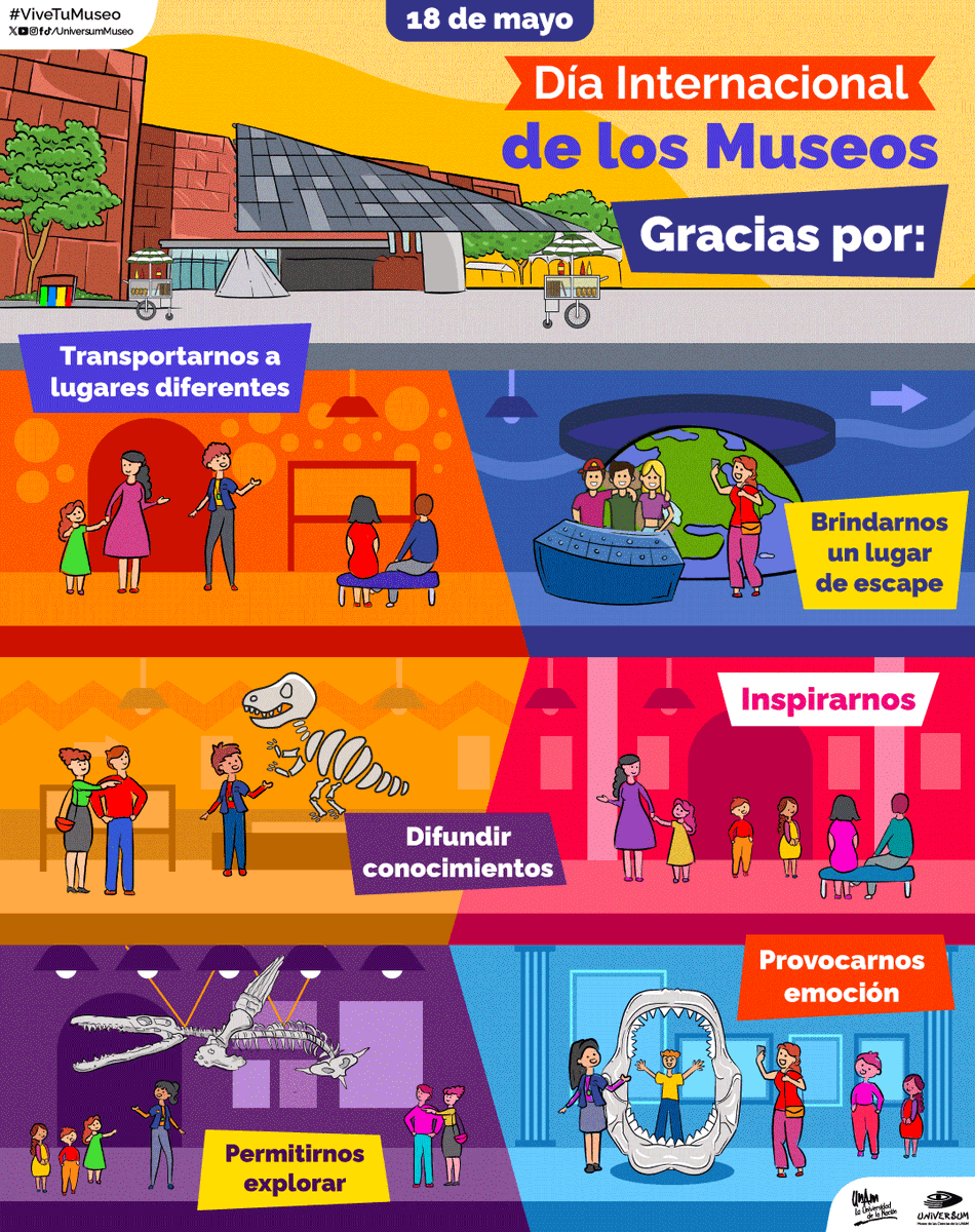 #UnDíaComoHoy es el Día Internacional de los Museos 🤩🤓
Lo que significa que ¡estamos de fiesta! 🥳🎉

Gracias a ti también por ser parte de esta aventura 🤗💙
No olvides que tenemos actividades en el museo para celebrar 👉 bit.ly/4aX17J8

#ViveTuMuseo