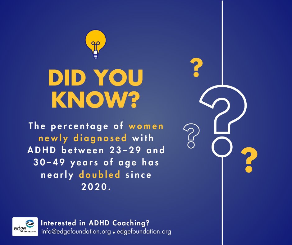 ADHD symptoms in men and women often differ, were you aware that ADHD in women has long gone undetected? #ADHD