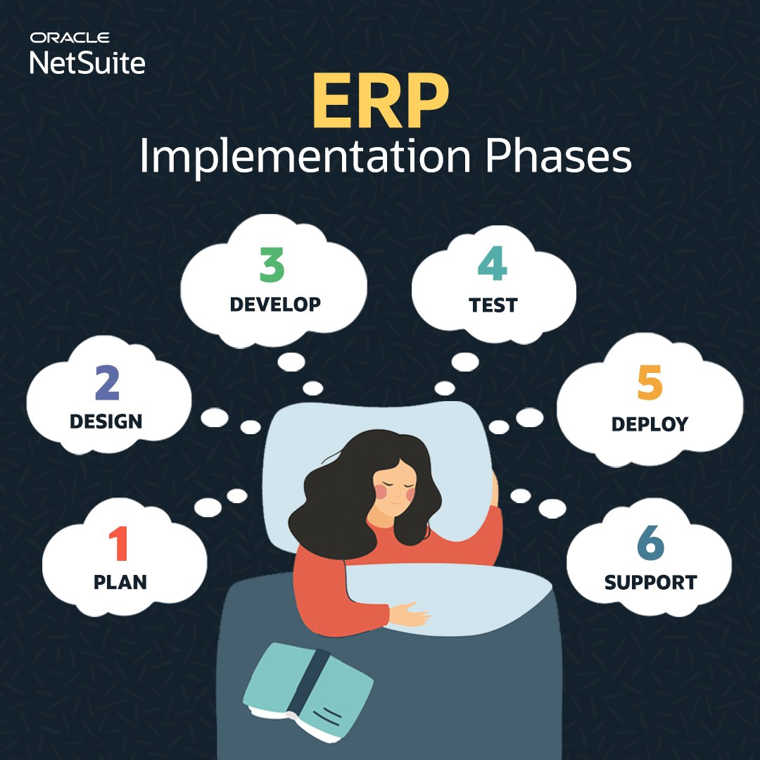 Follow these steps from @NetSuite for an #ERP implementation that will feel like a dream come true. ☁️ social.ora.cl/6010dZesy
