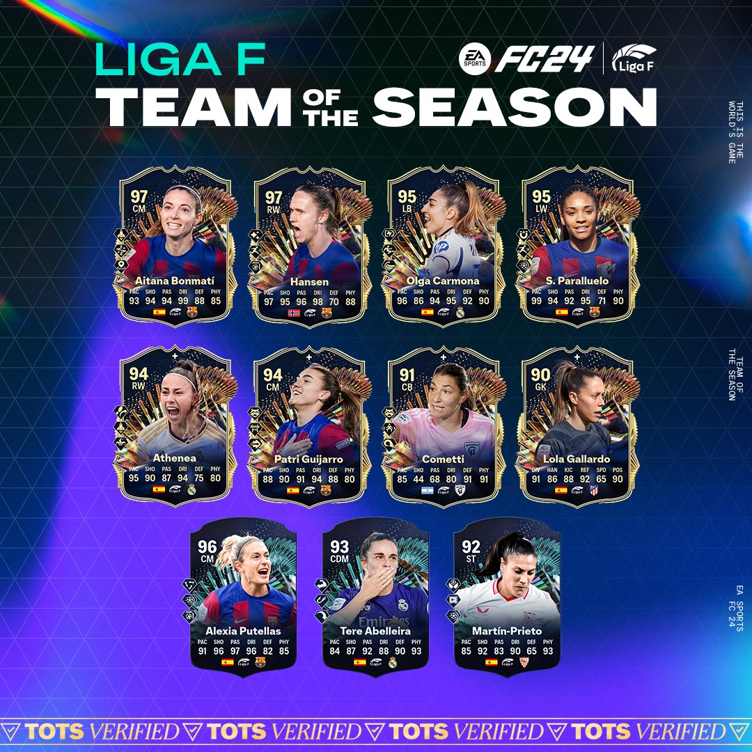 The best of the best. Announcing the #FC24 @LigaF_oficial Team of the Season. #TOTS