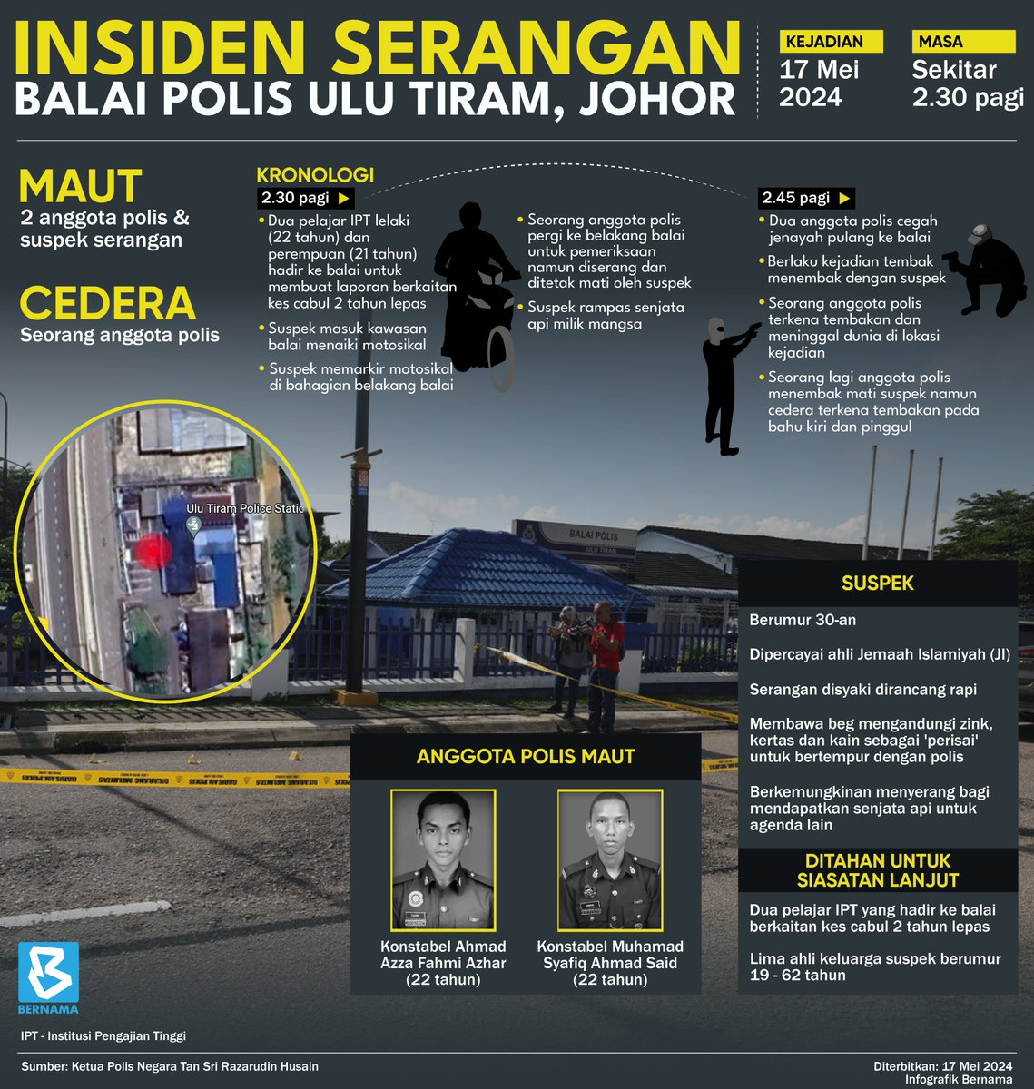 📍Insiden serangan Balai Polis Ulu Tiram, Johor #bernamanews