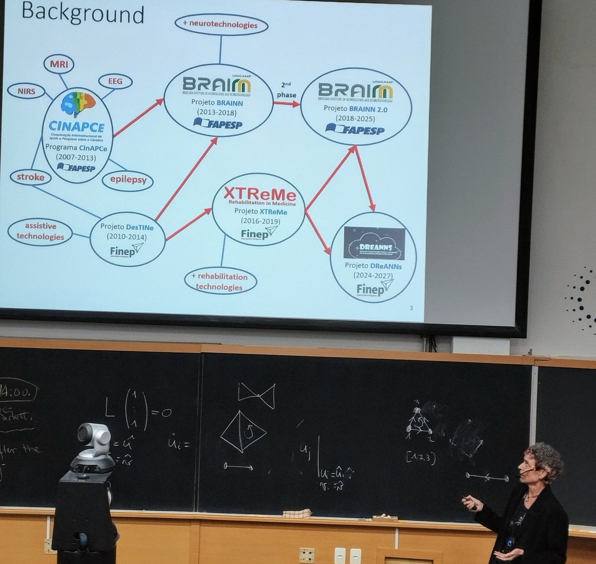 Workshop on Dynamical Processes on Complex Networks 
youtu.be/cW6VCm7IKR0

Speaker: Gabriela Castellano 
15/05/2024