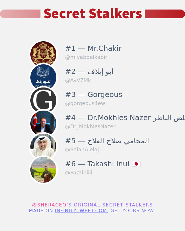 لقد اكتشفت من زار ملفي الشخصي على تويتر!

infinitytweet.me/secret-stalker…

⠀