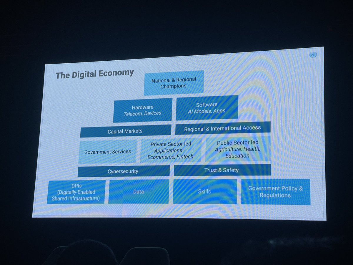 Olivier Maes tweet media