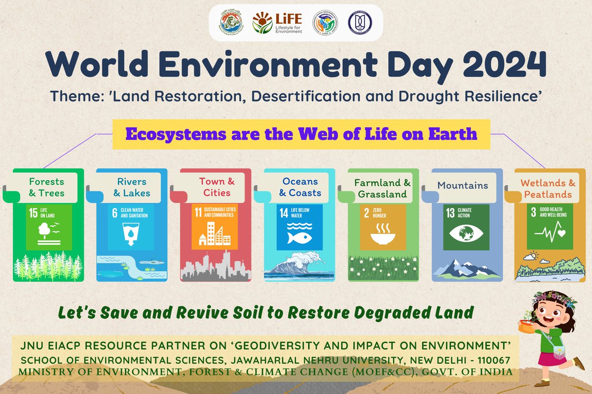 Restoring ecosystems is key to a #sustainable future. By focusing on #LandRestoration, we combat #ClimateChange, #Desertification, #LandDegradation and enhance #biodiversity.

#Sustainability #EcosystemRestoration #GenerationRestoration #WorldEnvironmentDay #WED2024 #Conservation