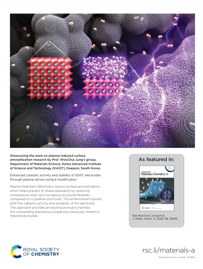 The back cover of @JMaterChem A Issue 18 is by WooChul Jung et al. Enhanced catalytic activity and stability of SOFC electrodes through plasma-driven surface modification doi.org/10.1039/D3TA06…