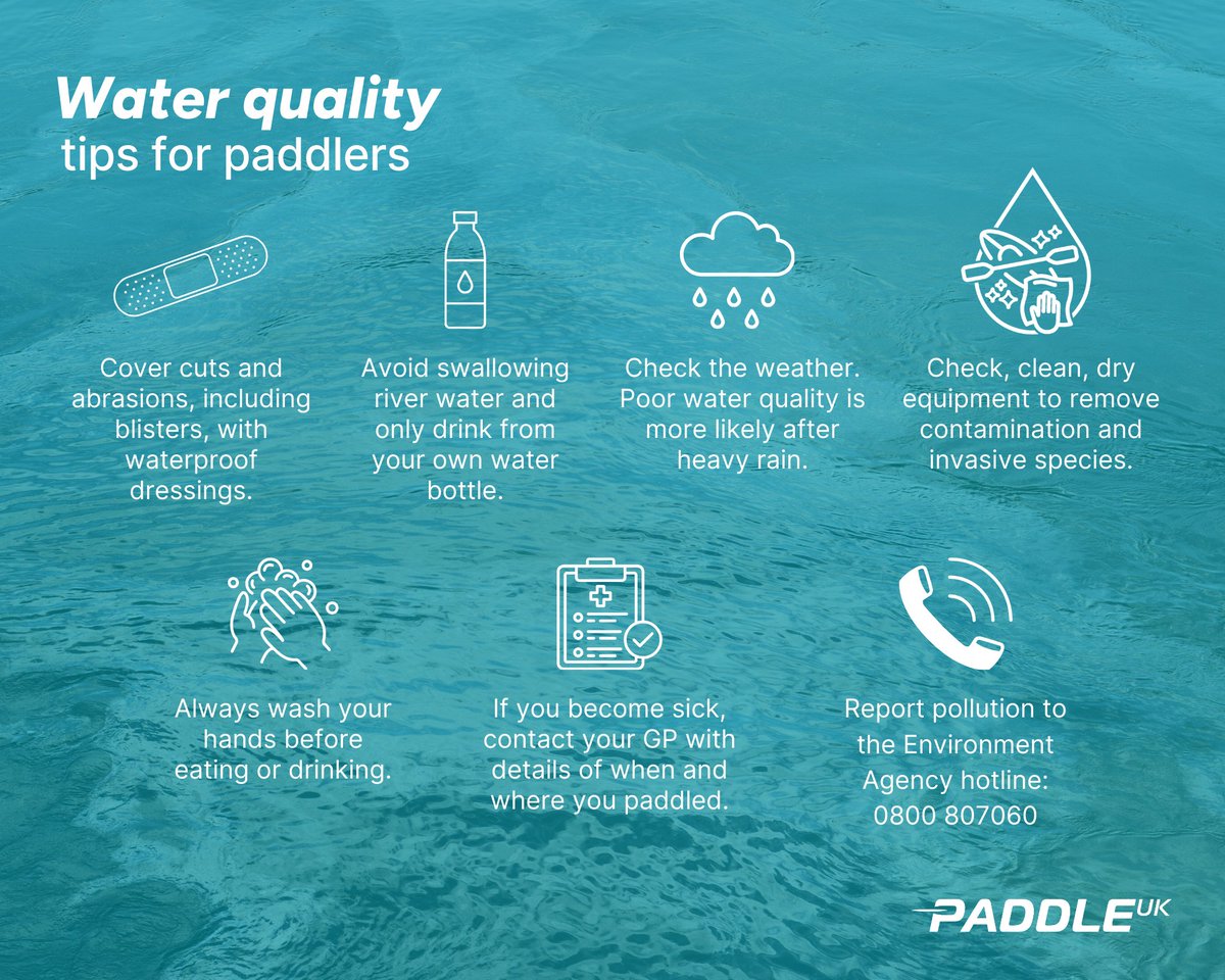 Paddling is great for our health and wellbeing, but it's essential to ensure we don't get sick doing what we love 💧 Water companies have released maps showing near real-time storm discharge activity which can help you decide when and where to paddle ➡️ orlo.uk/625I5