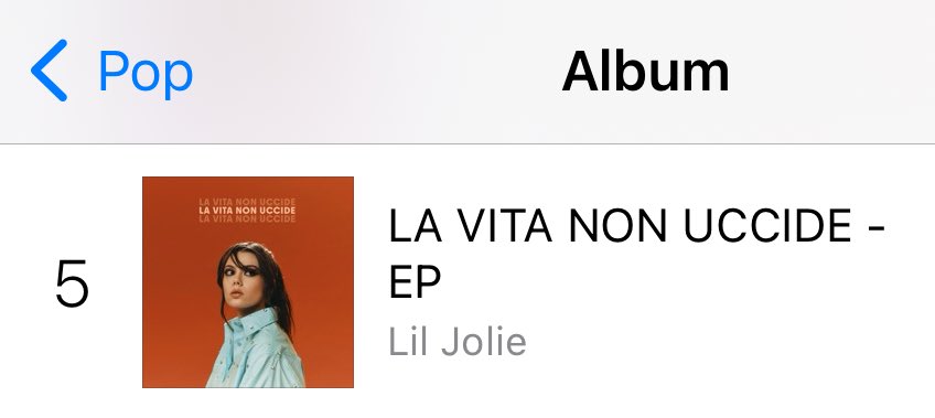 “LA VITA NON UCCIDE” entra ufficialmente nella top 5 degli Album Pop più venduti su iTunes