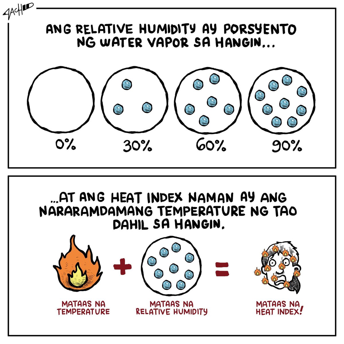 Hindi lamang ang temperature ang basehan ng heat index o 'damang init.' From @cartoonistzach