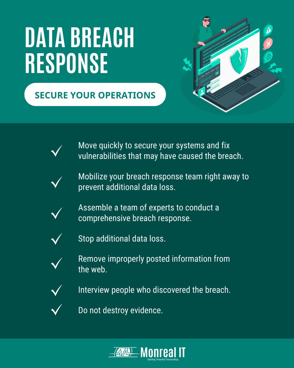 Have you just discovered a data breach in your business? Follow FTC guidelines to protect personal information and take smart actions. #DataBreachResponse #FTCTips #StaySecure