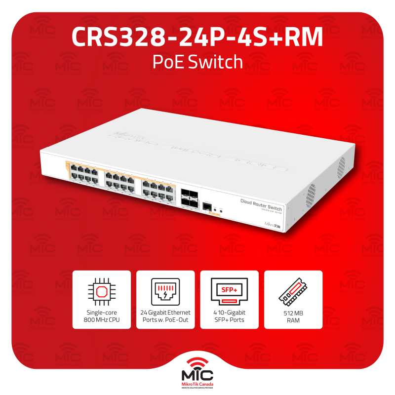 mikrotikcanada's tweet image. ⚡️**Supercharge Your Conference Center's Network with MikroTik CRS328!**⚡️
24 Gigabit PoE ports
4x 10G fiber ports
Dual-boot flexibility
Ensure every presentation and workshop goes off without a hitch. #ConferenceTech #MikroTik #Networking
➡️ bit.ly/43gNJws