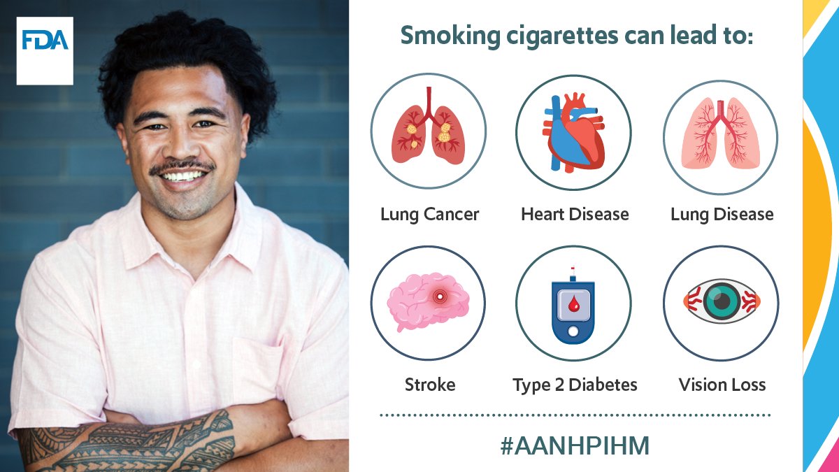 #HeartDisease is a leading cause of death for Native Hawaiians and Pacific Islanders.

Quitting smoking is one way we can protect our heart health as well as lower our chance of #stroke.

Learn how quitting smoking can improve heart health: fda.gov/tobacco-produc…

#AANHPIHM