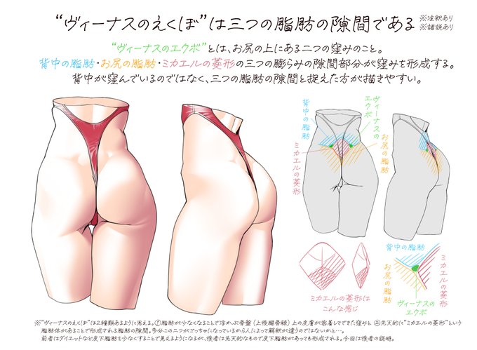 今回はちょっとややこしい。 