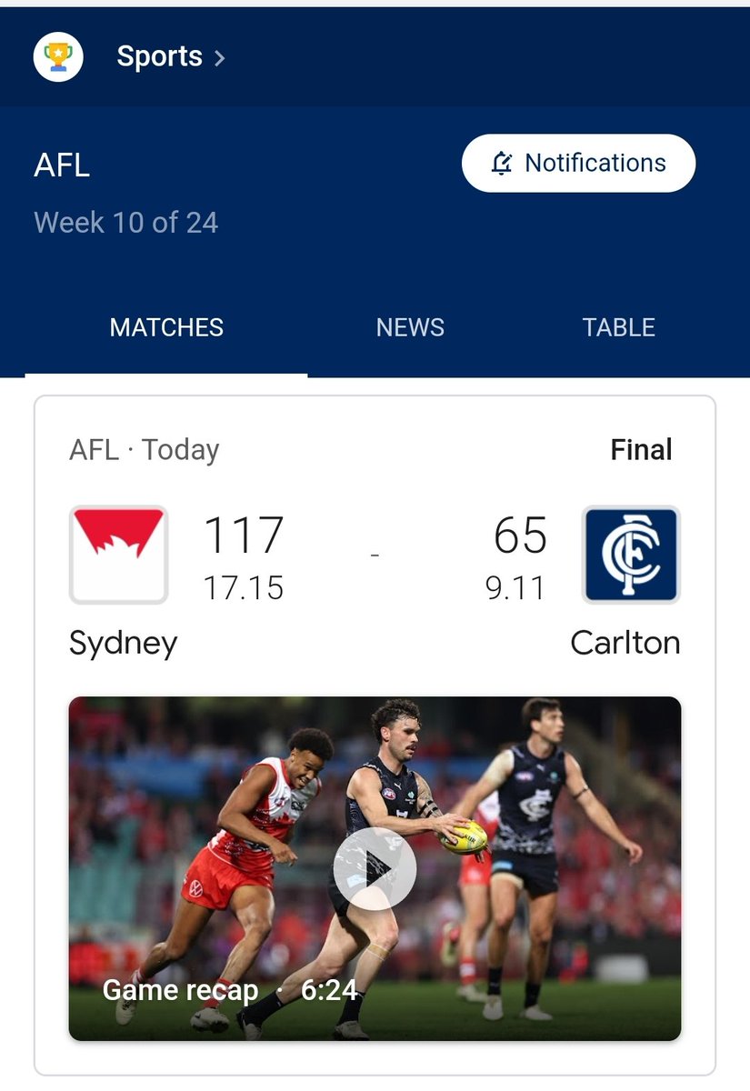 Well, that was painful!
Still, to quote the Rolling Stones: 'It's All Over Now'.
Learn. Move on. Gold Coast next. Bring it on!

CARN THE BLUES!!!
#AFL #AussieRules #Blues #BlueBaggers #CarltonFC #FamousOldDarkBlues #SwansCarlton