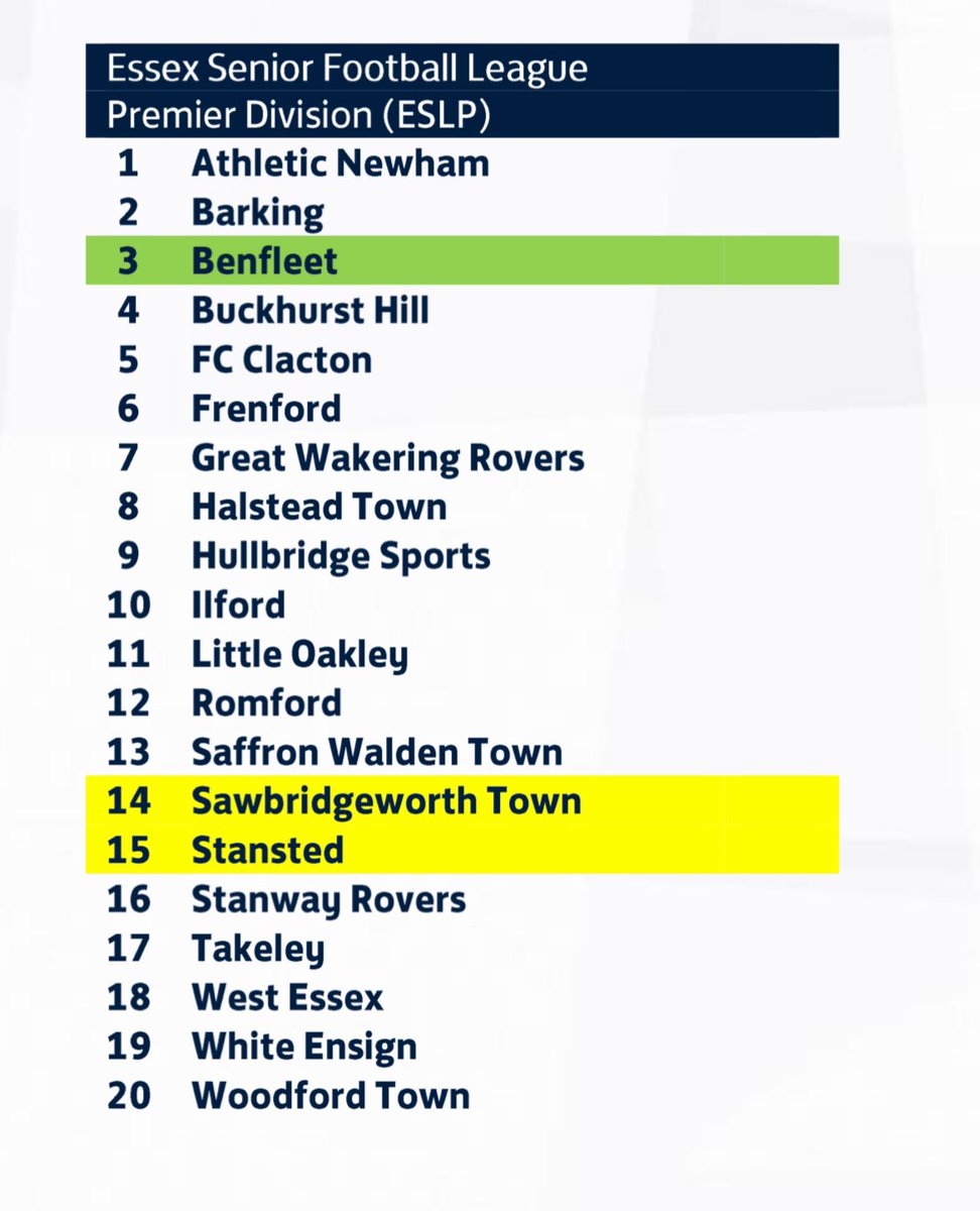 Get in @FCStansted are back in the @EssexSenior might be able to get a few seats games this season. Hated the Spartan so much!