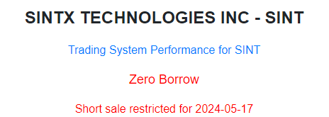 TheBull_Stocks's tweet photo. $SINT $0.1271 Filled a few! hasn't run yet!
Possible squeeze
Zero Borrow
Short sale restricted for 2024-05-17
7.79% shorts