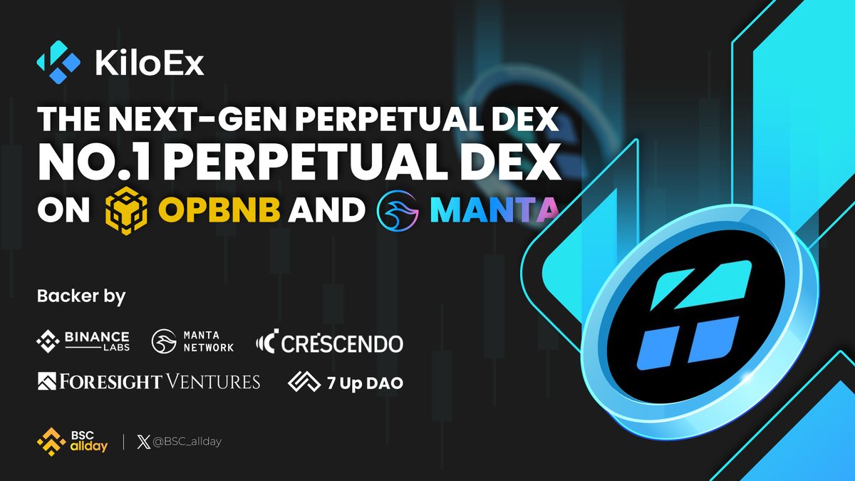 🔶INTRODUCING @KiloEx_perp

🚀 The Next-Gen Perpetual DEX
🥇 No.1 Perpetual DEX on opBNB and Manta

Backer by
@BinanceLabs @ForesightVen @MantaNetwork @7upDAO @CrescendoVen

Learn more about @KiloEx_perp in thread below 👇

#BSC #BSC_allday #KiloEx_perp