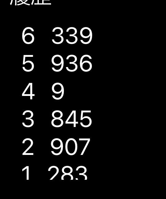 NFTロト結果発表👑
NFT番号の下三桁があっている方が当選者です。
※IDではなく番号です。
おめでとうございます🌟
5月19日（日本時間）中までにJPトークンが送金されます。