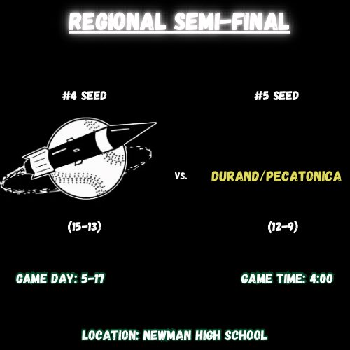 Today’s Regional game takes place at Newman High School. The winner plays tomorrow morning at 10.
<a href="/Rfchaps/">Donnie chappell</a> <a href="/dherrera97/">DHBBall</a>