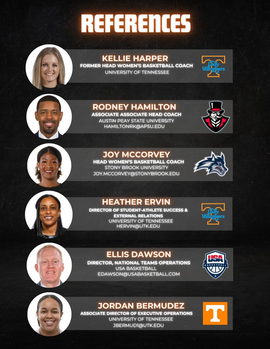 🚨Attached below is my resume with coaching, professional, &amp; playing experience. Along with references. 🚨

My phone &amp; email is on and ready! I’m open to all opportunities to help program be successful.

Thank you &amp; much appreciation to everyone‼️