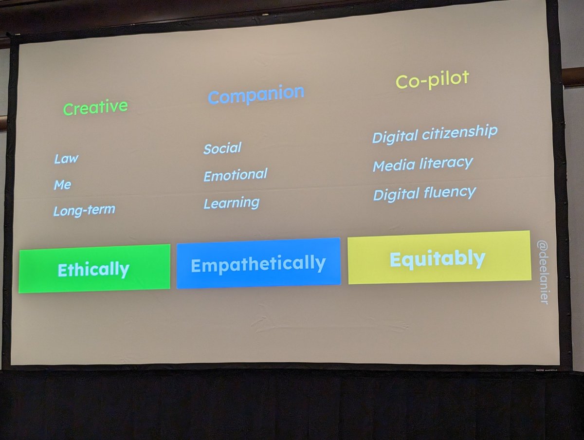 How can we help students navigate AI ethically, empathetically, equitably? Important questions from @deelanier #incto