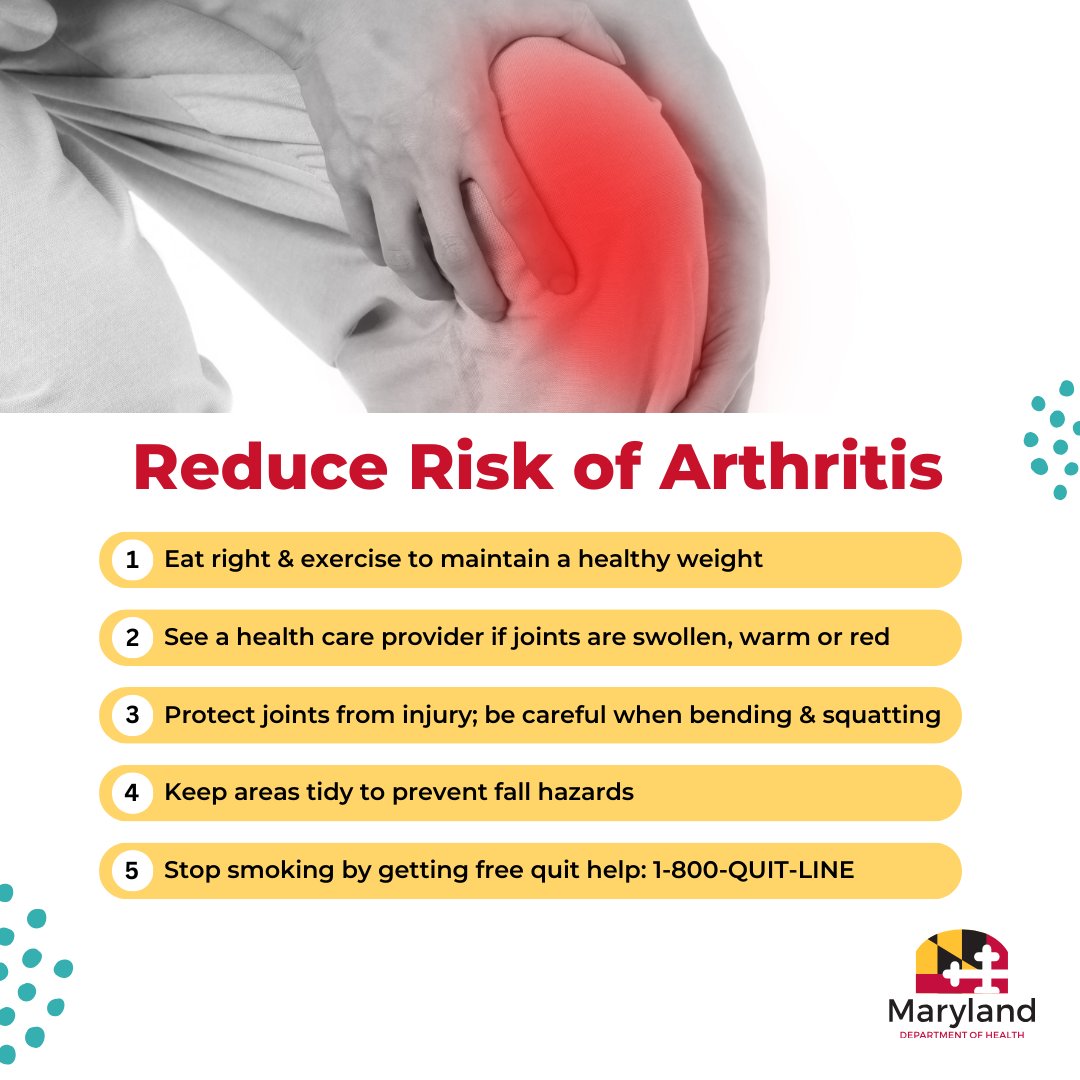 About 1 in 5 US adults has arthritis, according to @CDCgov. Make five lifestyle changes to reduce your arthritis risk. #ArthritisAwarenessMonth