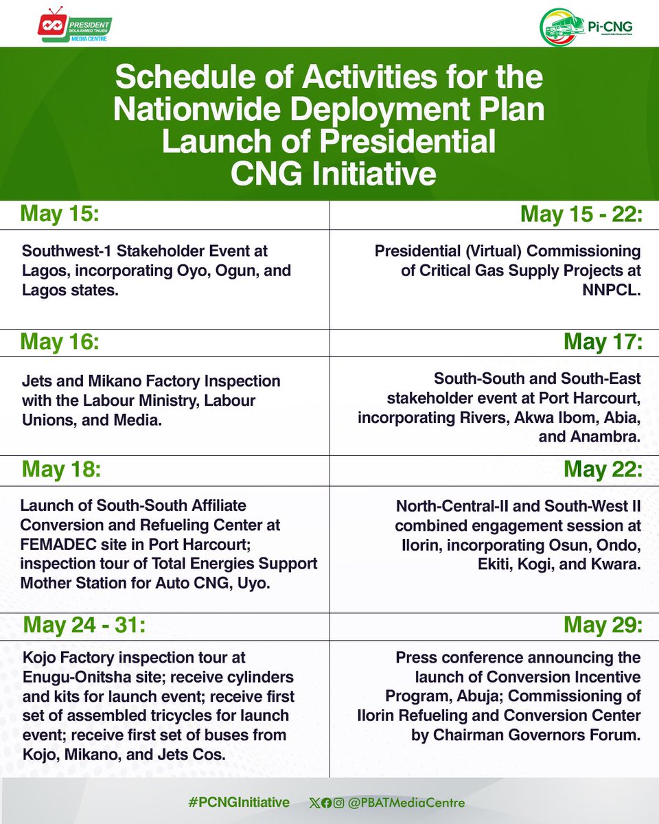 Onsogbu's tweet photo. 530 buses are set to be deployed by the end of the month in six pioneering states as the full implementation of the @PCNGInitiative kicks off.

Here is a schedule of activities for the official launch of the implementation of the program.
#TrackThePolicy
#DecadeOfGas https://t.co/BLBnJPHWYT