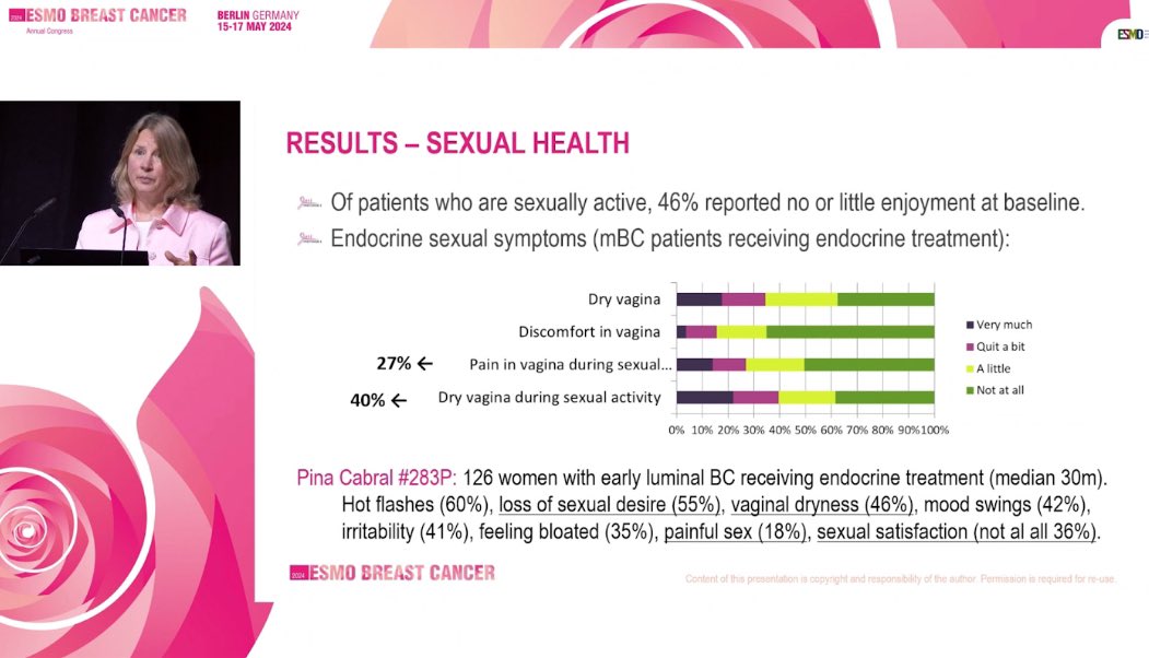 Tiago Pina Cabral (@tiagopinacabral) on Twitter photo Honored to have presented my poster at ESMO BREAST 2024 <a href="/myESMO/">ESMO - Eur. Oncology</a> #esmobreast24! Thank you to Dr <a href="/S_LoboMartins/">Soraia Lobo-Martins</a> and all the team. A special thanks to Dr Anne M May for including our data in the final #esmobreast24 highlights 🥰😍
#sexuality_BC Honored to have presented my poster at ESMO BREAST 2024 <a href="/myESMO/">ESMO - Eur. Oncology</a> #esmobreast24! Thank you to Dr <a href="/S_LoboMartins/">Soraia Lobo-Martins</a> and all the team. A special thanks to Dr Anne M May for including our data in the final #esmobreast24 highlights 🥰😍
#sexuality_BC