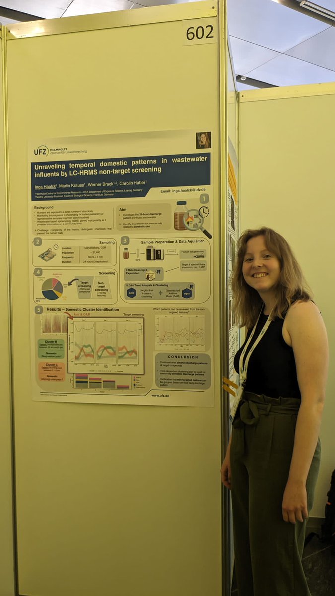 UFZ_EXPO's tweet photo. From wastewater-based epidemiology, to aromatic amine fingerprints and chemical mixtures in rivers, our PhD students presented their scientific work at #SETACSeville! https://t.co/sfaG0lffEB