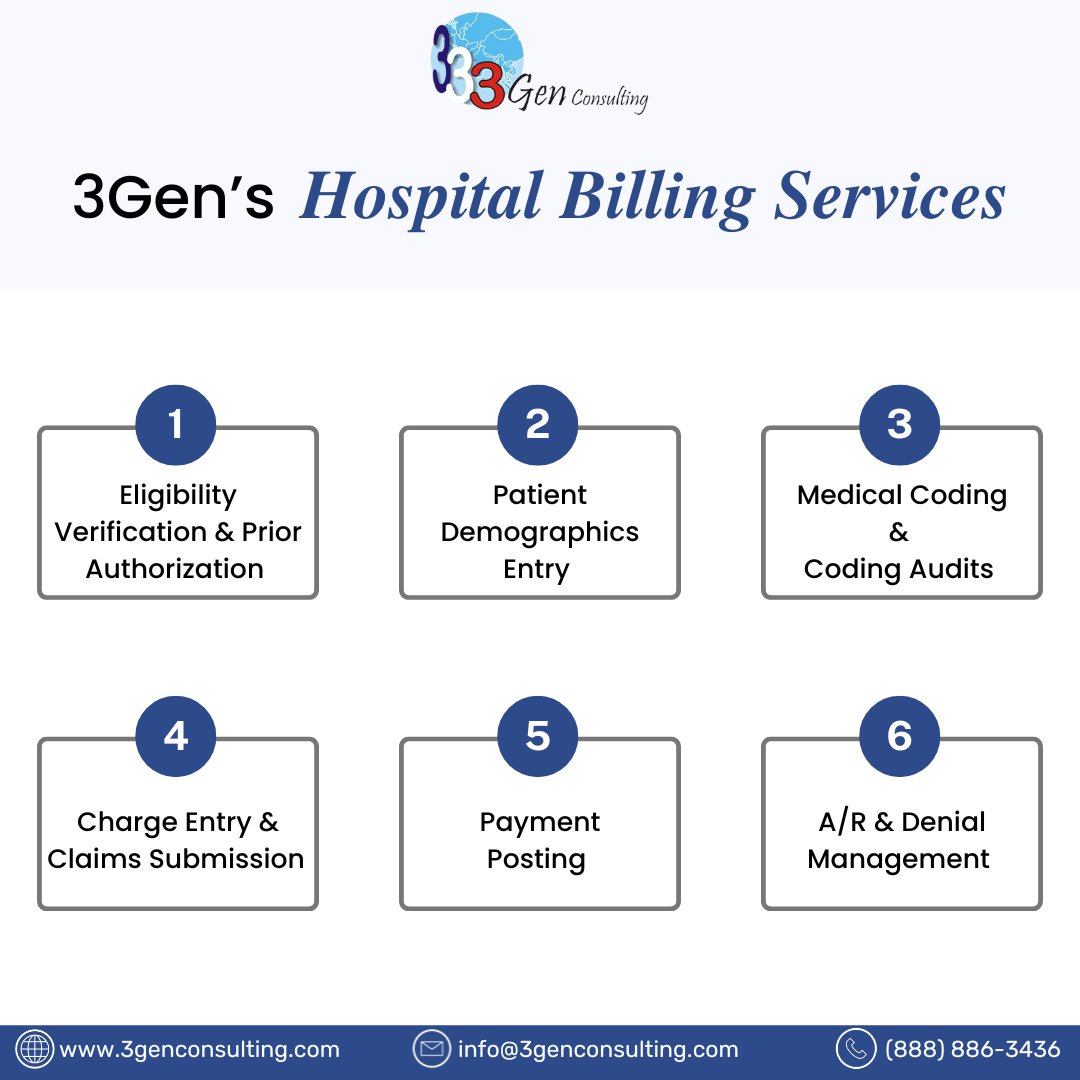 Get in front of denial trends, look at root causes, and change the way you address hospital billing with 3Gen Consulting. Visit bit.ly/35V8RKK or call (888) 886-3436 to get started.
#3GenConsulting #hospital #denial #priorauthorization #revenuecyclemanagement #healthcare