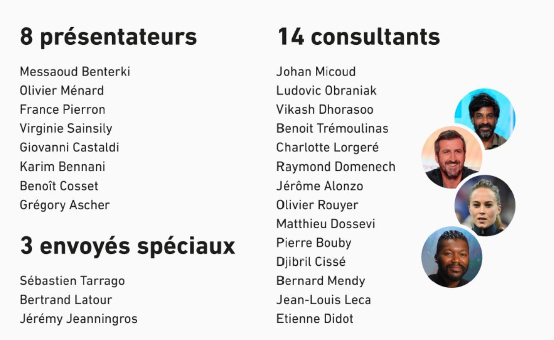 L'équipe pendant la compétition