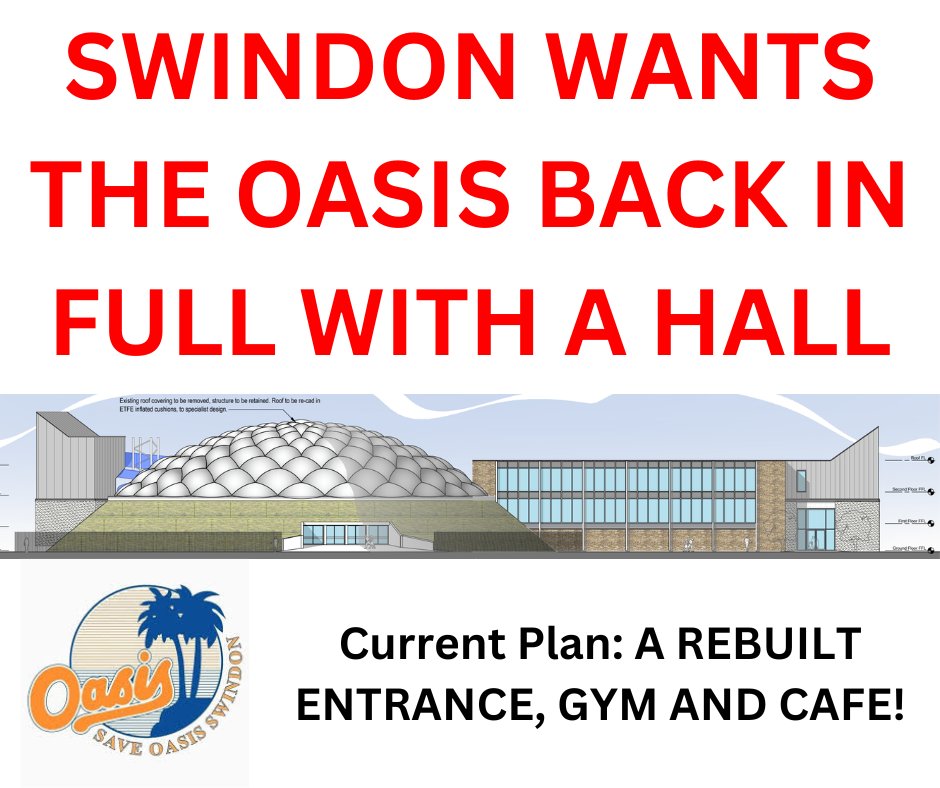#Swindon residents want the Oasis back in full, not a reduced version on just a ten year keep open clause!

@SevenCapital @GLL_UK @SwindonCouncil @DanielCllr @Sport_England @bbcpointswest @BBCWiltshire @alltheeights @mrcjstevens @dale_heenan @jimrobbins @Heidi_Labour @marrowsman