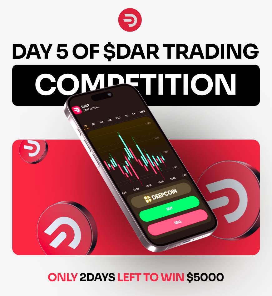 DART’s Global tweet media