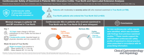 Cardiovascular Safety of Ozanimod in Patients With Ulcerative #Colitis: True North and Open-Label Extension Analyses ➡️ ow.ly/QH4H50RB2MB