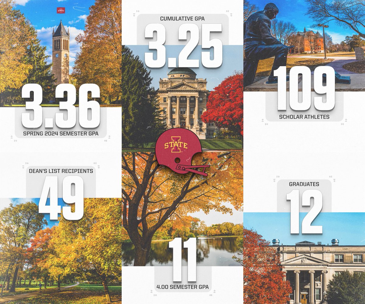 Great spring semester in the classroom📚 🌪️🚨🌪️