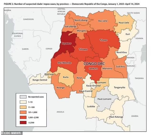 🇨🇬コンゴで致死的な天然痘の流行を警告

CDCはコンゴ民主共和国（DRC）においてMpox（サル痘）患者が記録的に急増しており米国に拡大する恐れがあると報告している。

より重症の株であるクレードIが19,919人の患者と975人の死者を出している。