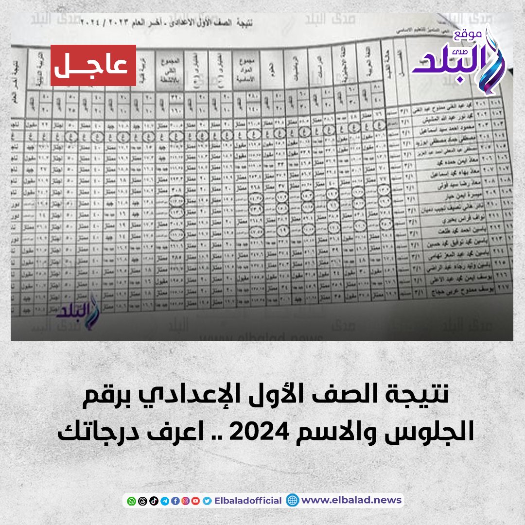 عاجل .. نتيجة الصف الأول الإعدادي برقم الجلوس والاسم 2024 .. اعرف درجاتك #صدى_البلد 