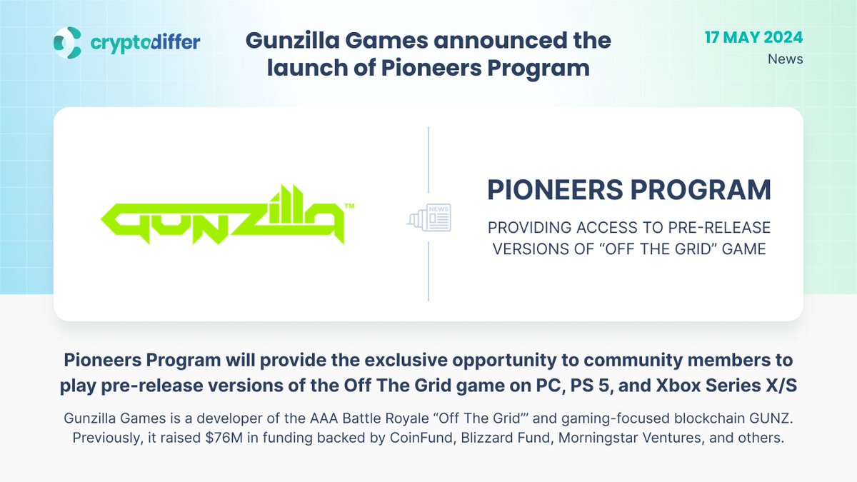 ❗️@GunzillaGames announced the launch of Pioneers Program

Pioneers Program will provide the exclusive opportunity to community members to play pre-release versions of the @playoffthegrid game on PC, PlayStation 5, and Xbox Series X/S.

👉 x.com/playoffthegrid…