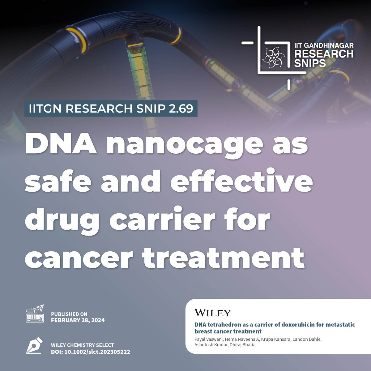 #IITGNResearchSnip 2.69: This study investigates the use of #DNA #tetrahedron, a highly programmable #nanocage, for delivering #doxorubicin, a #chemotherapy drug, to treat metastatic breast cancer. The DNA tetrahedron offers advantages like #biocompatibility and #stability,