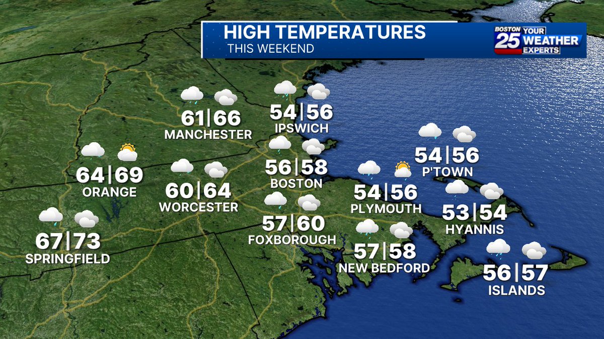The weekend forecast will run cloudy and a little cooler.  Some showers around tomorrow too. @boston25 #mawx #newengland